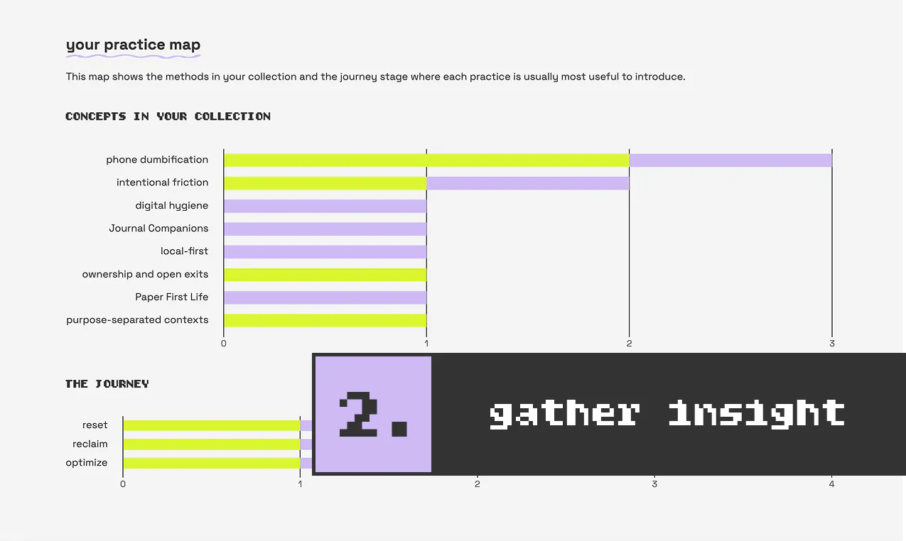 live #freewithtech screenshot 3