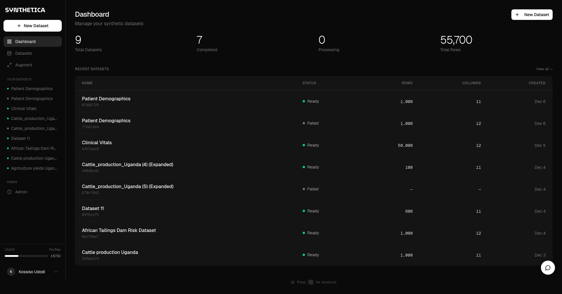 Synthetica gallery image