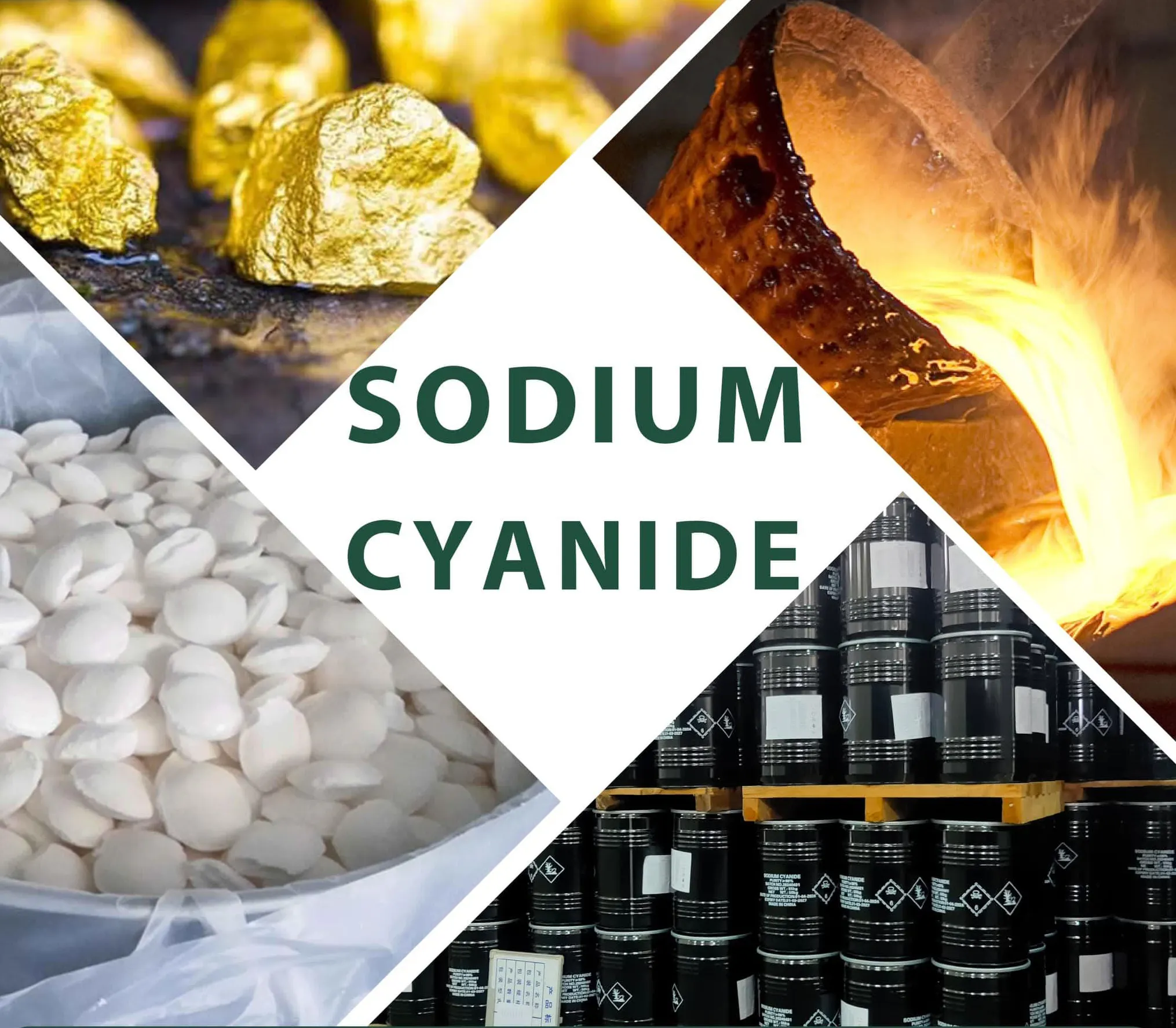 buy potassium cyanide and Sodium Cyanide