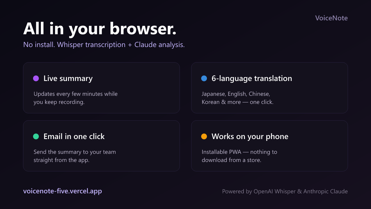 VoiceNote gallery image
