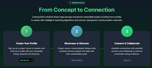 CommuGrid gallery image