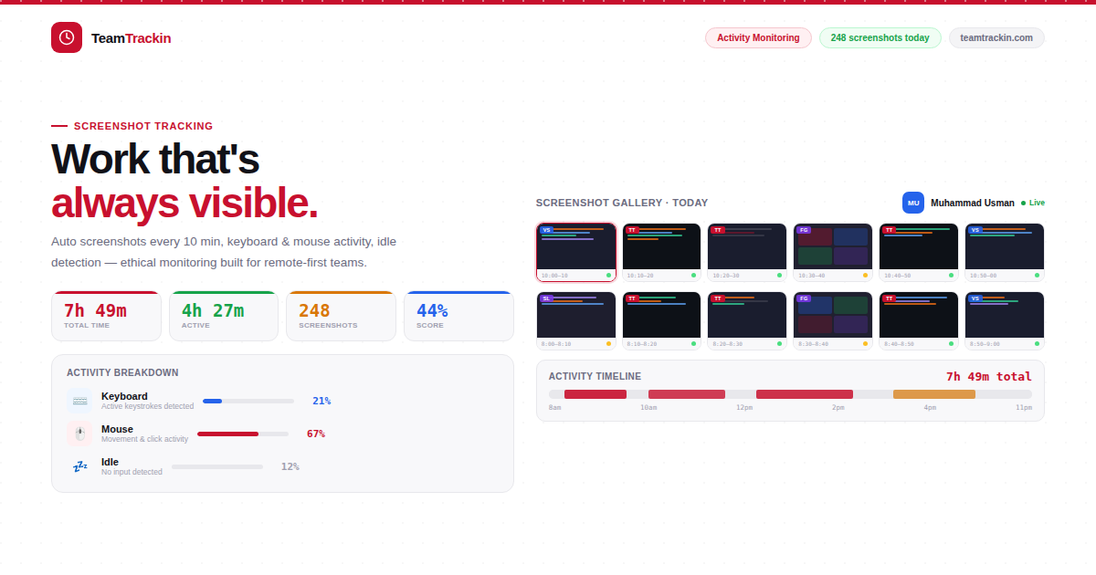 Workforce Management Software gallery image