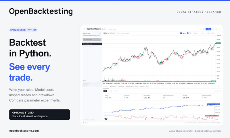OpenBacktesting screenshot 1