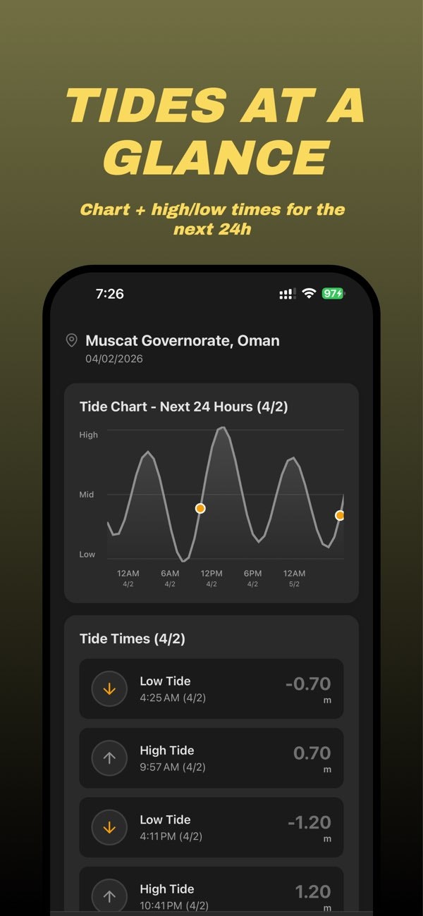 FishTime.ai - Screenshot 2 showing product features and functionality