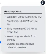 Progress Tracker gallery image