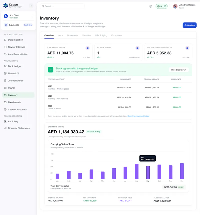Kaizen by Neural Ledger screenshot 4