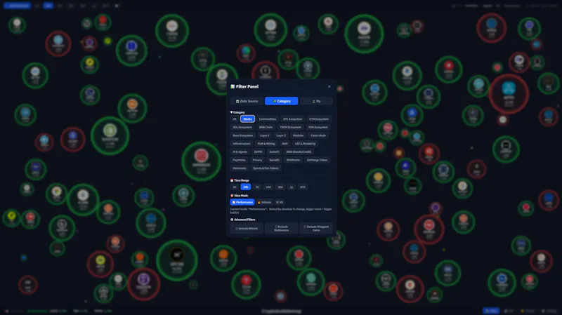 Cryptobubblemap screenshot 5