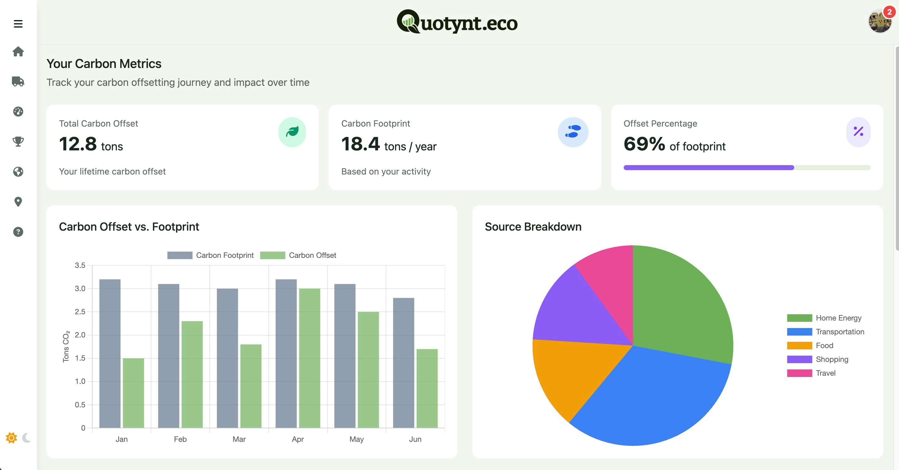 Quotynt.eco - Screenshot 4 showing product features and functionality