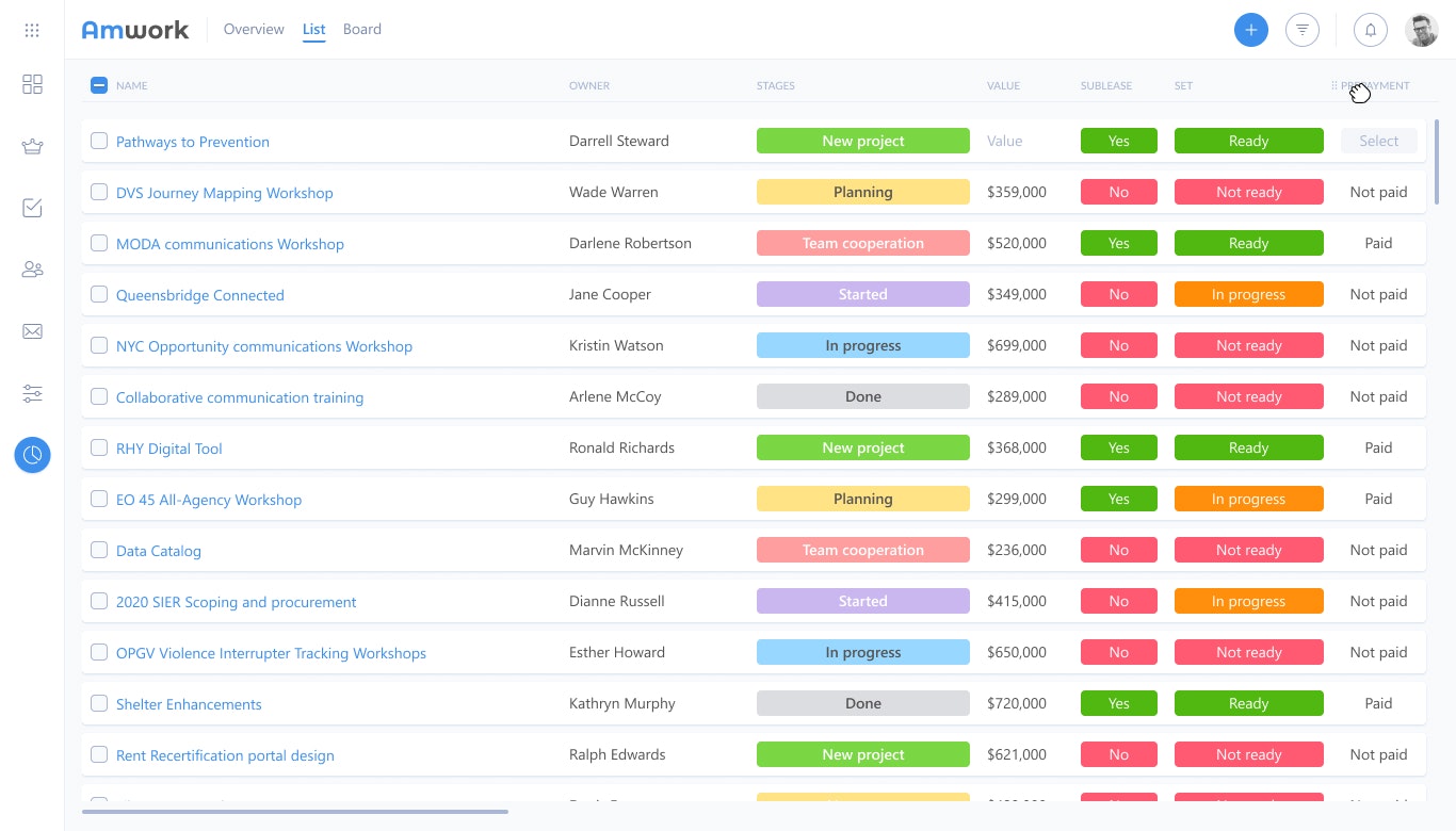Amwork media 3