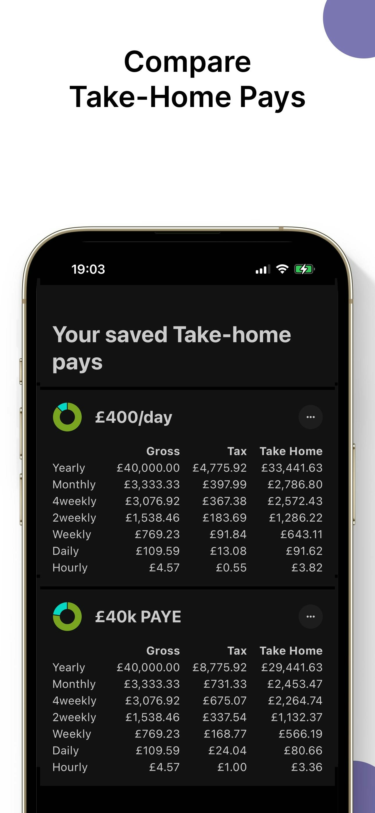 Ev sahibi uk ödeme hesap makinesi - PAYE & MÜTAYACULARI İÇİN EV EN UK ÖDEME HESAP ÜRETİŞİM medya 4