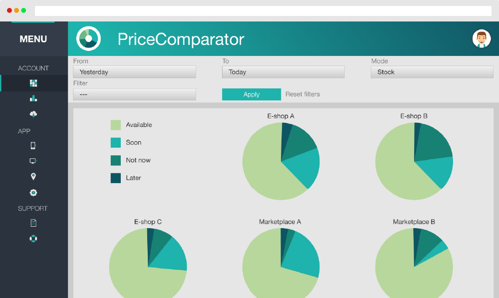 PriceComparator.pro gallery image