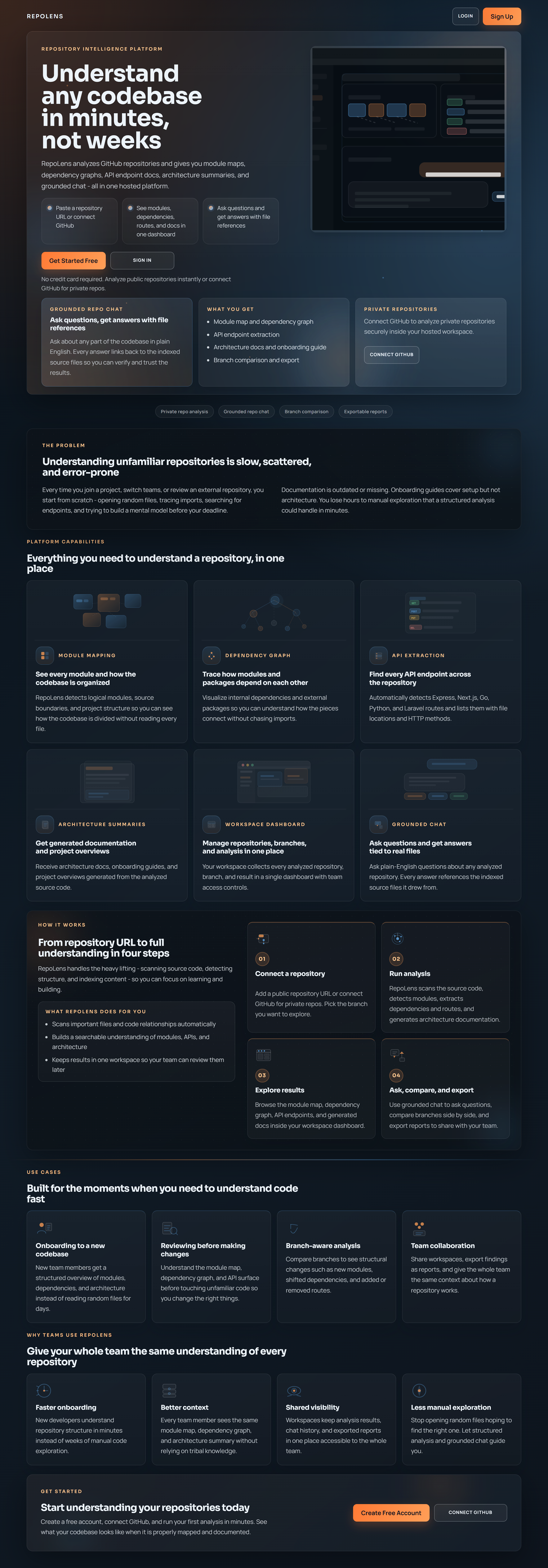 RepoLens gallery image