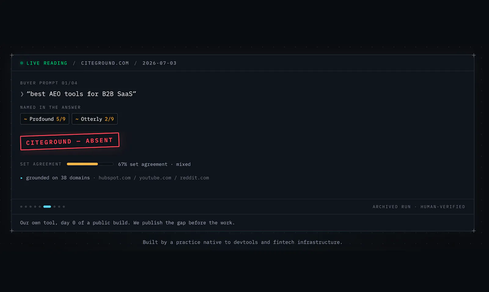CiteGround screenshot 3