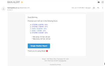 Ahrain gallery image