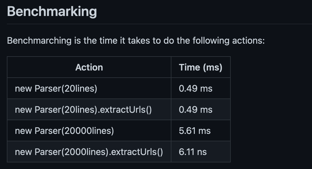 Reperio gallery image