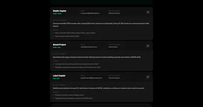 CPGInvestorList.com gallery image