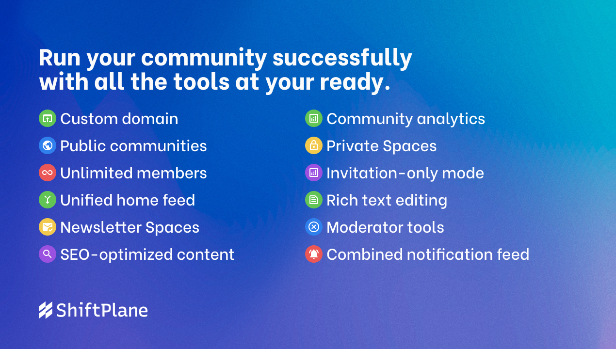 Mídia 4 de Shiftplane - A plataforma comunitária flexível