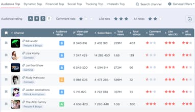 Tubalytics gallery image