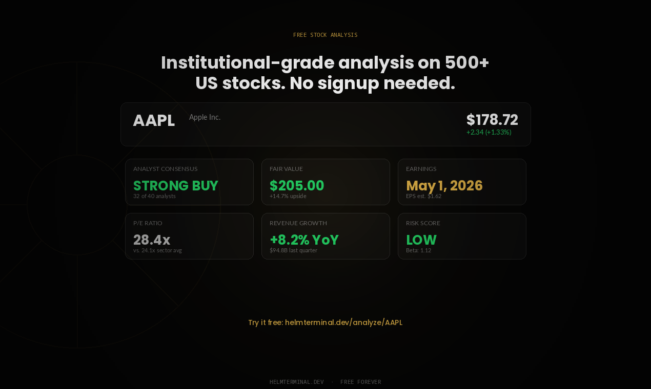Helm Terminal gallery image