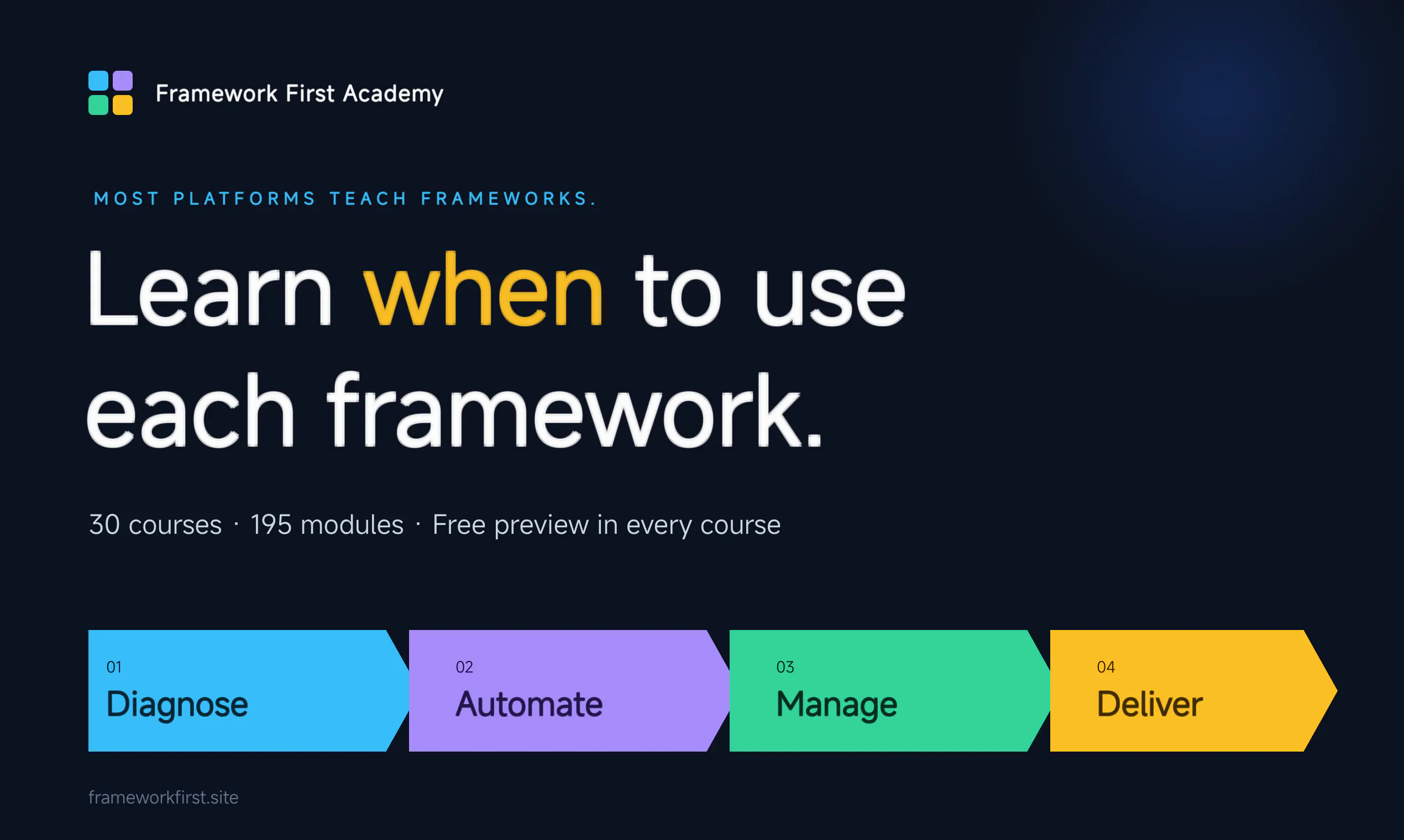 Framework First Academy gallery image