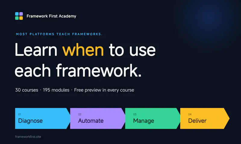 Framework First Academy screenshot 2