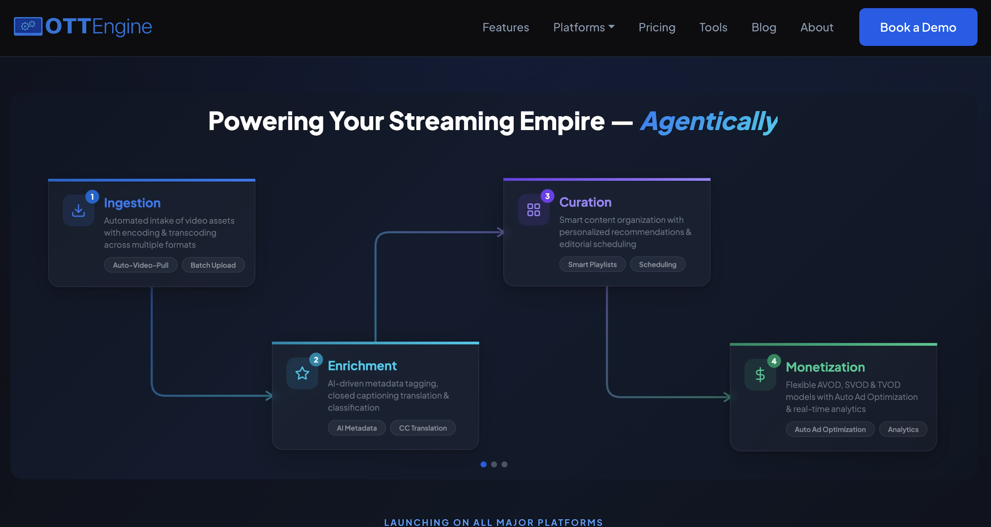 OTTEngine gallery image