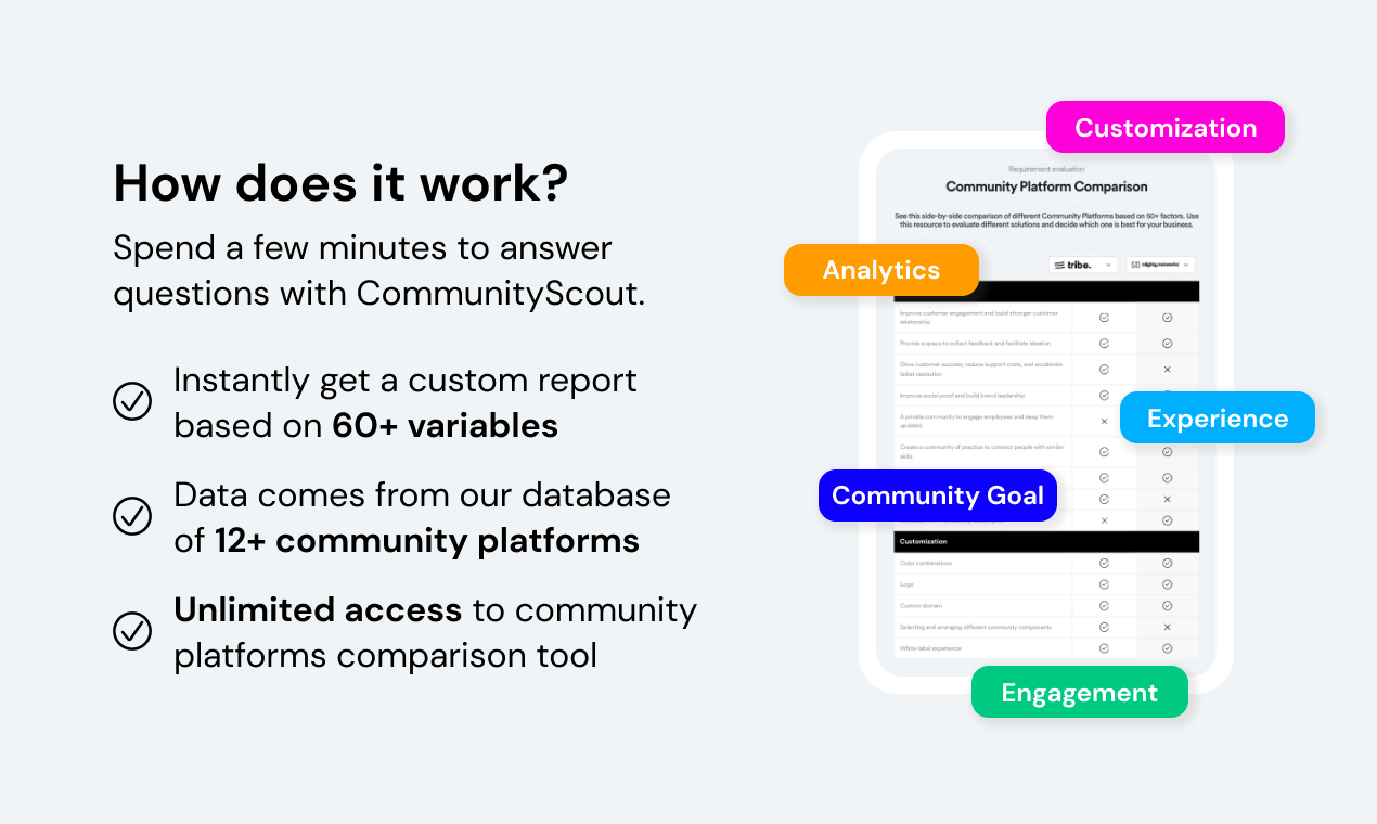 CommunityScout - 귀하의 요구에 따라 올바른 커뮤니티 플랫폼을 얻으십시오 미디어 3