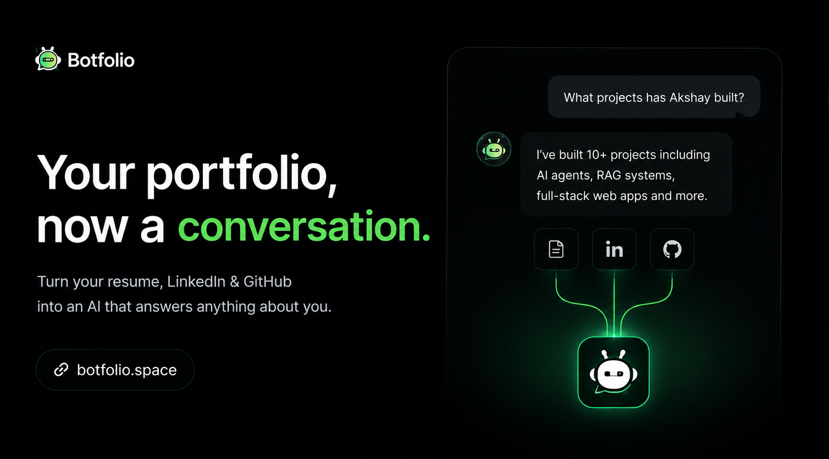 Botfolio gallery image
