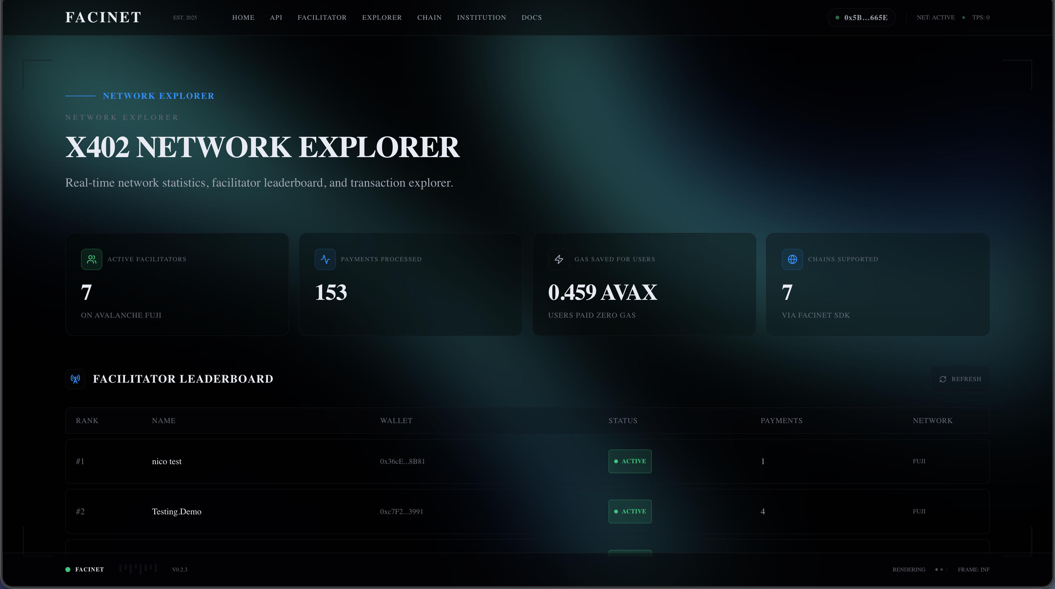 Facinet gallery image