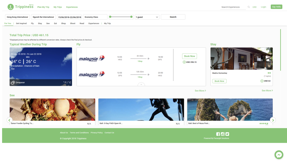 Trippiness gallery image