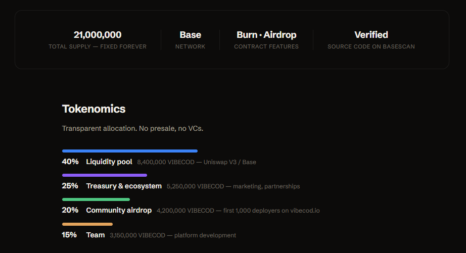 Vibecod.io gallery image