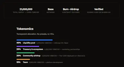 Vibecod.io gallery image