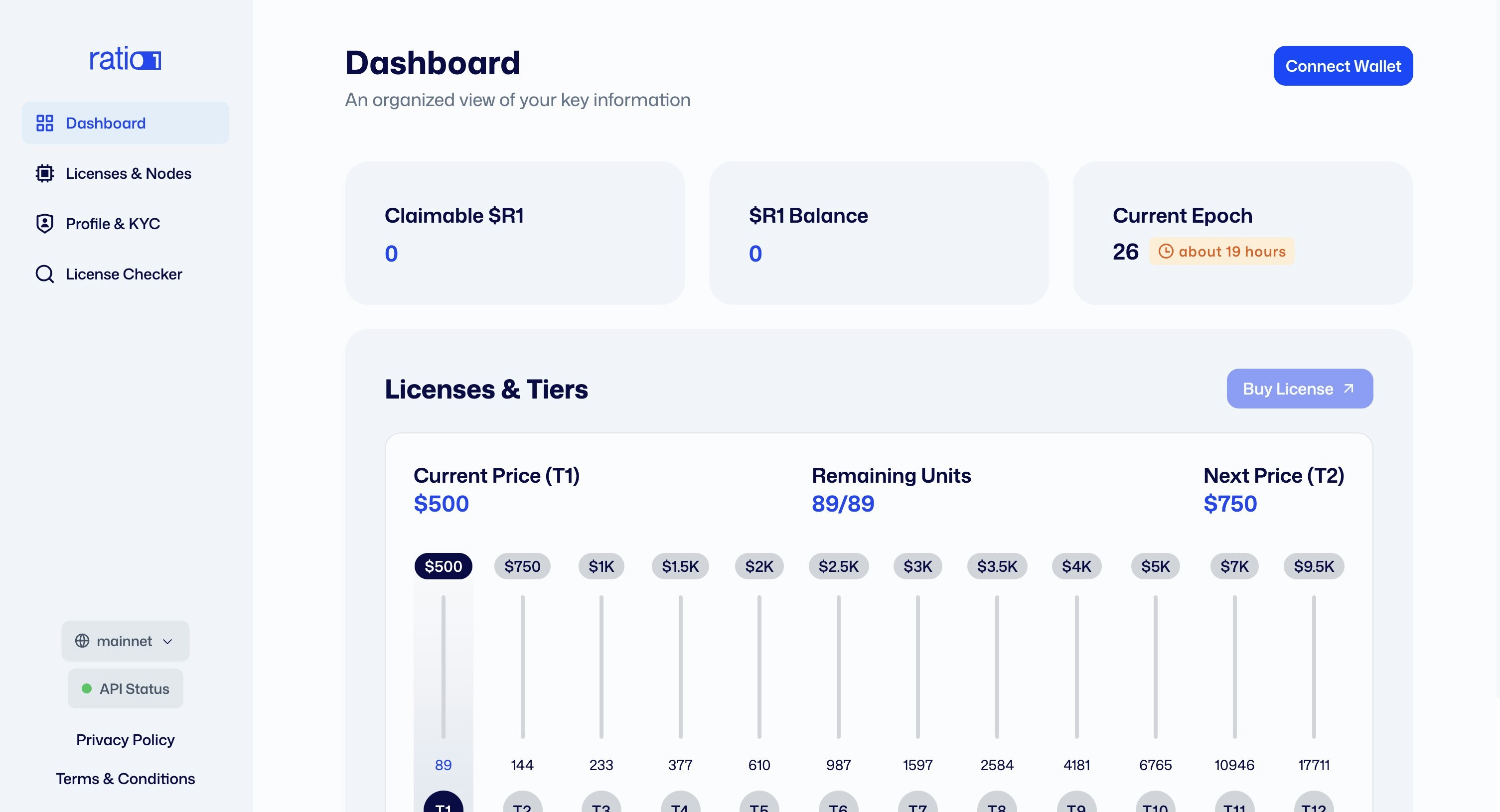 Ratio1 gallery image