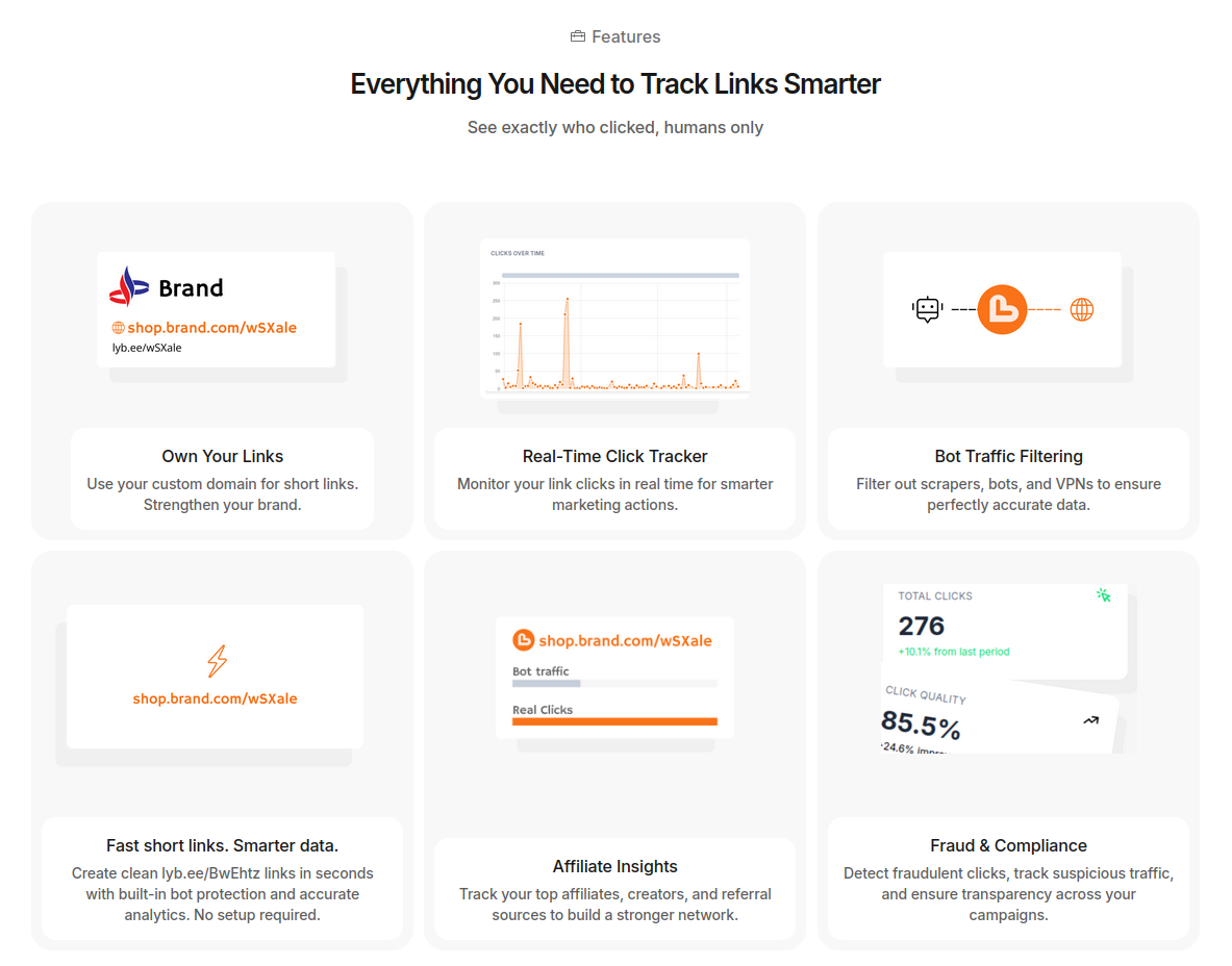 Lynkb.ee - Screenshot 3 showing product features and functionality