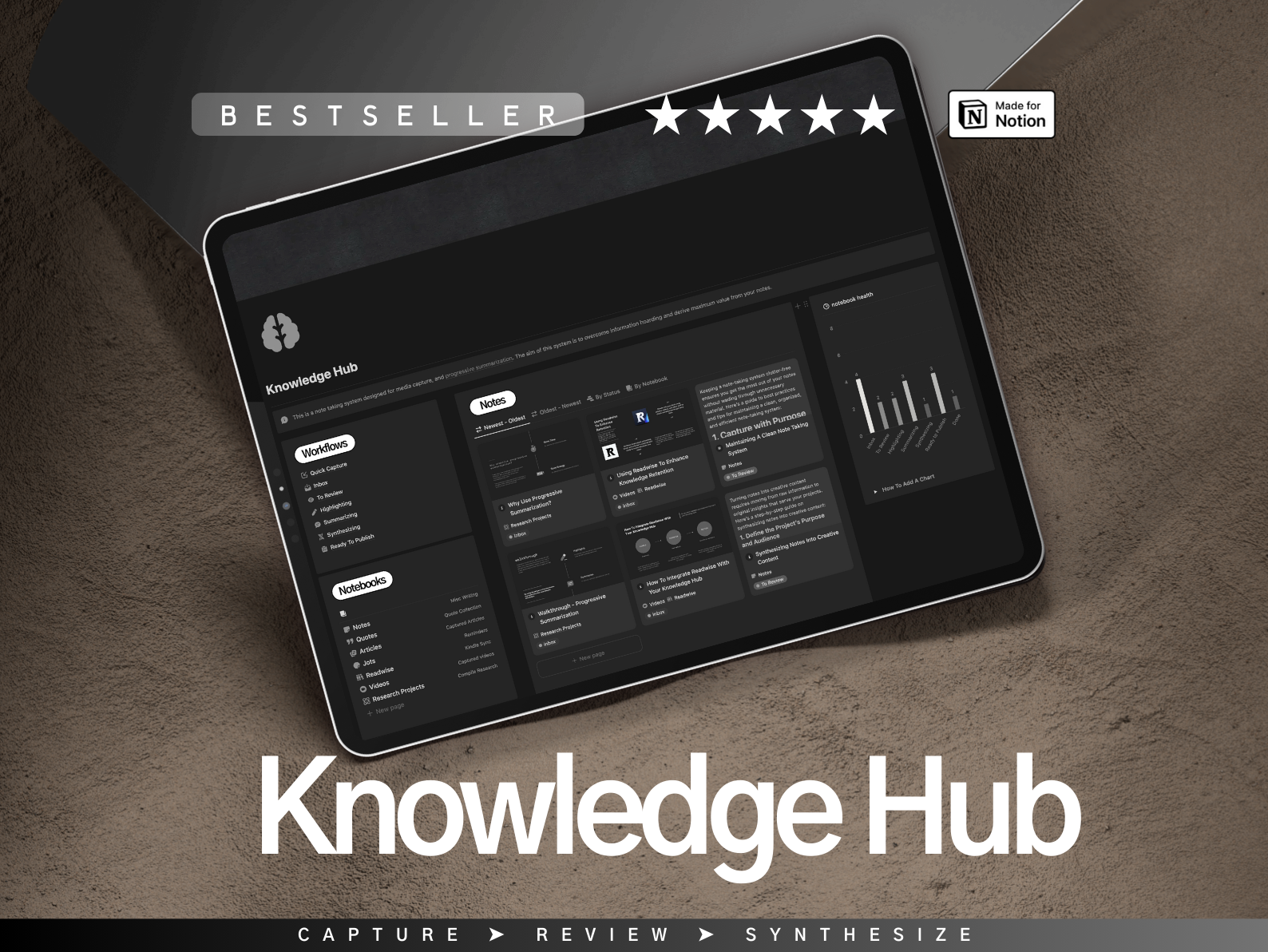 Knowledge Hub - Dark Mode