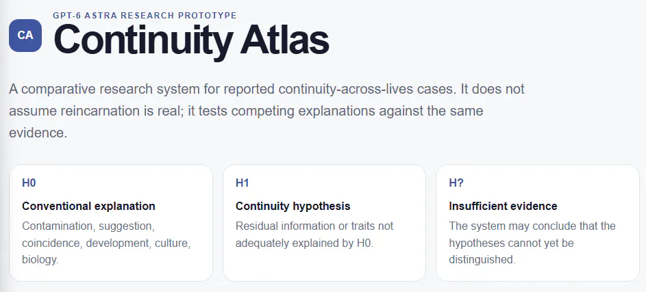 Continuity Atlas gallery image