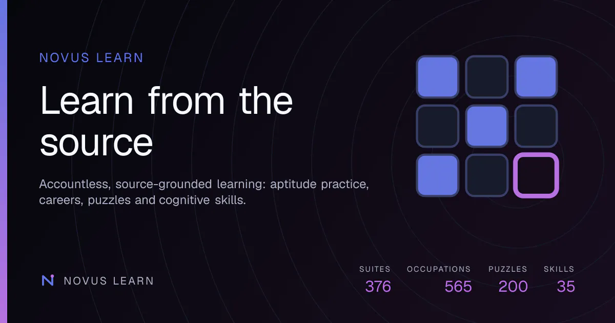 Novus Learn gallery image