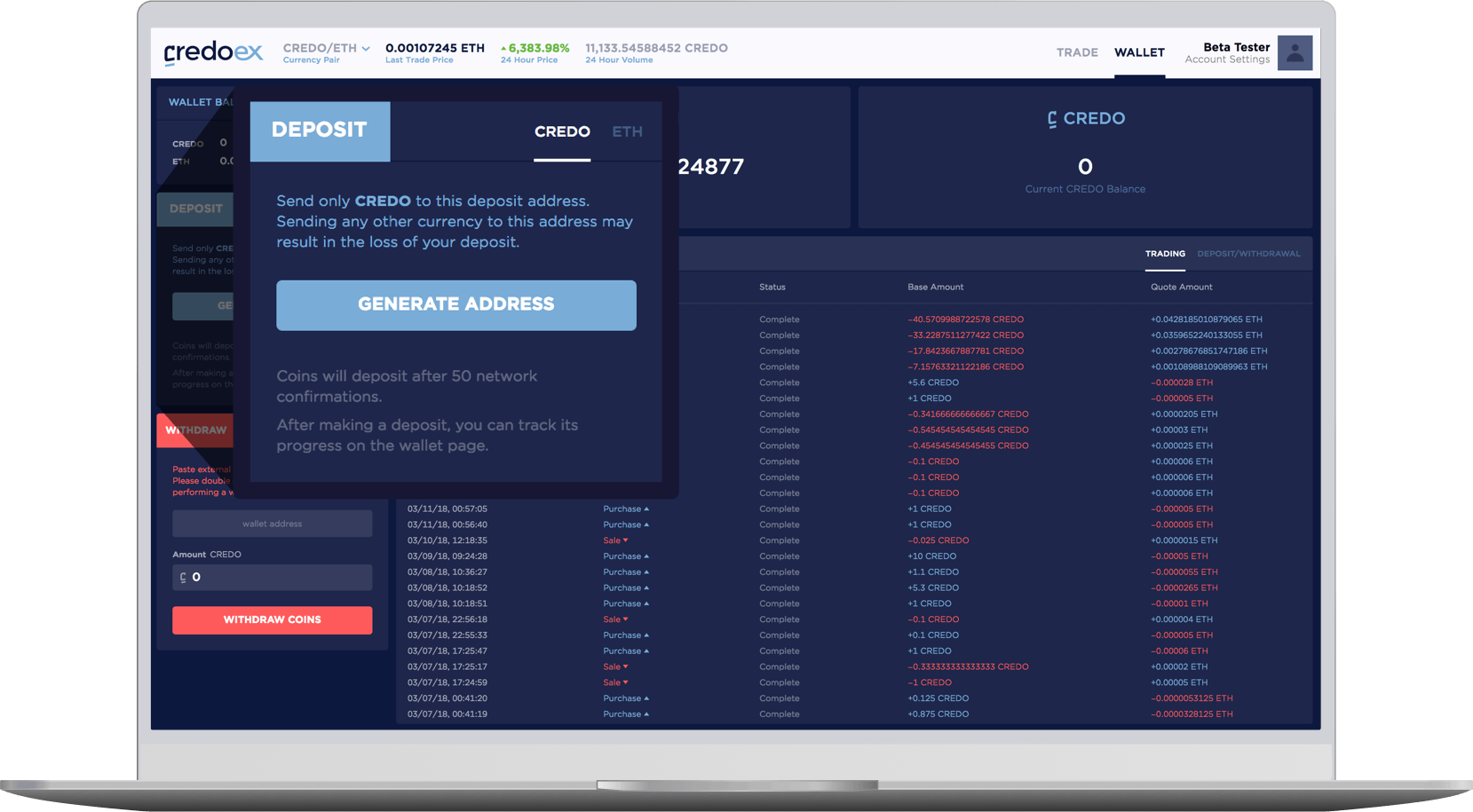 CredoEx gallery image