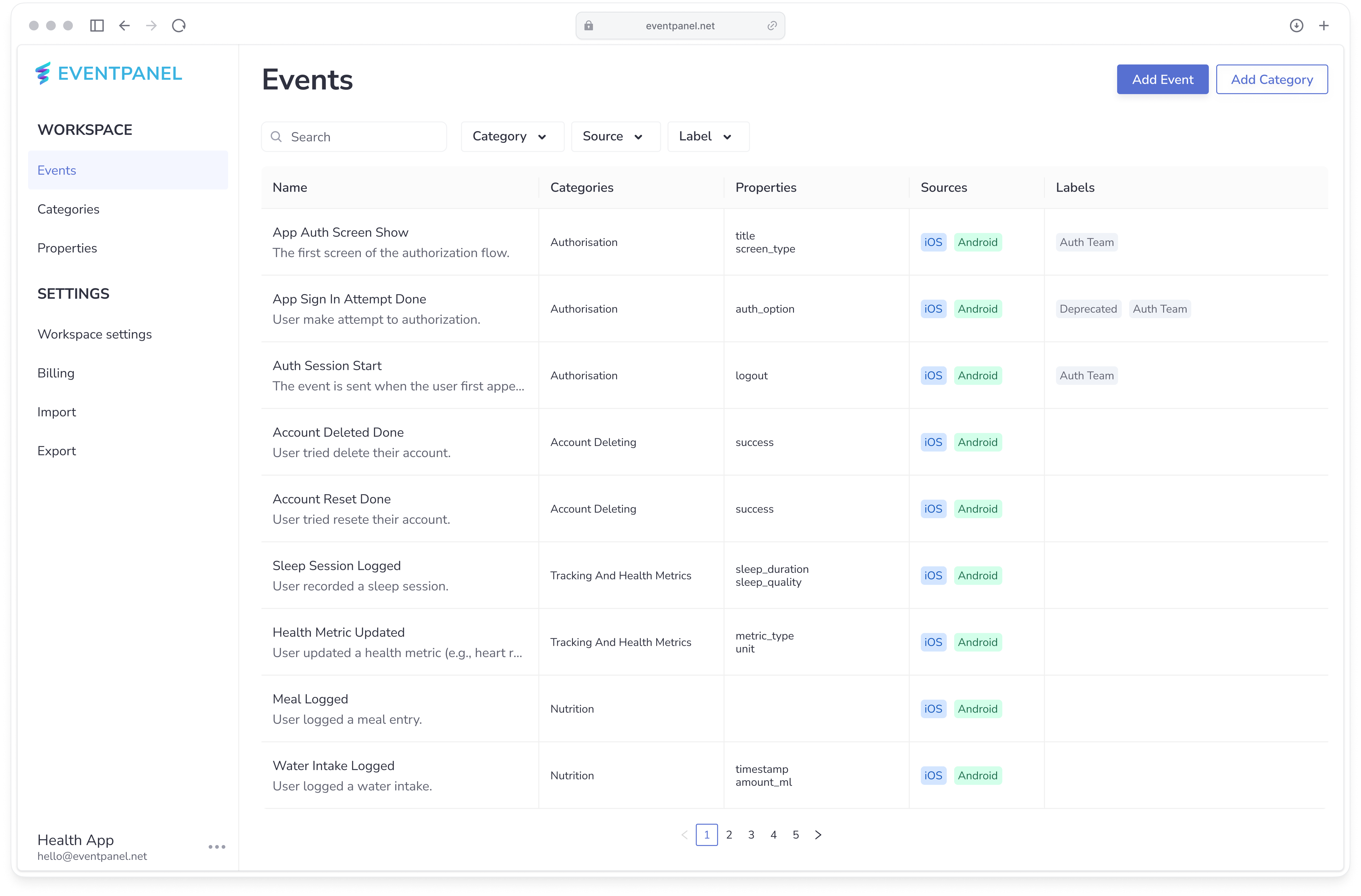 EventPanel gallery image