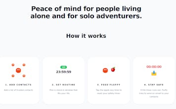 Feed Fluffy gallery image