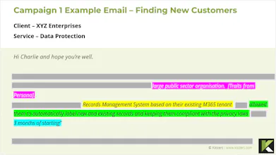 SaaS Sales Campaign in a Box gallery image
