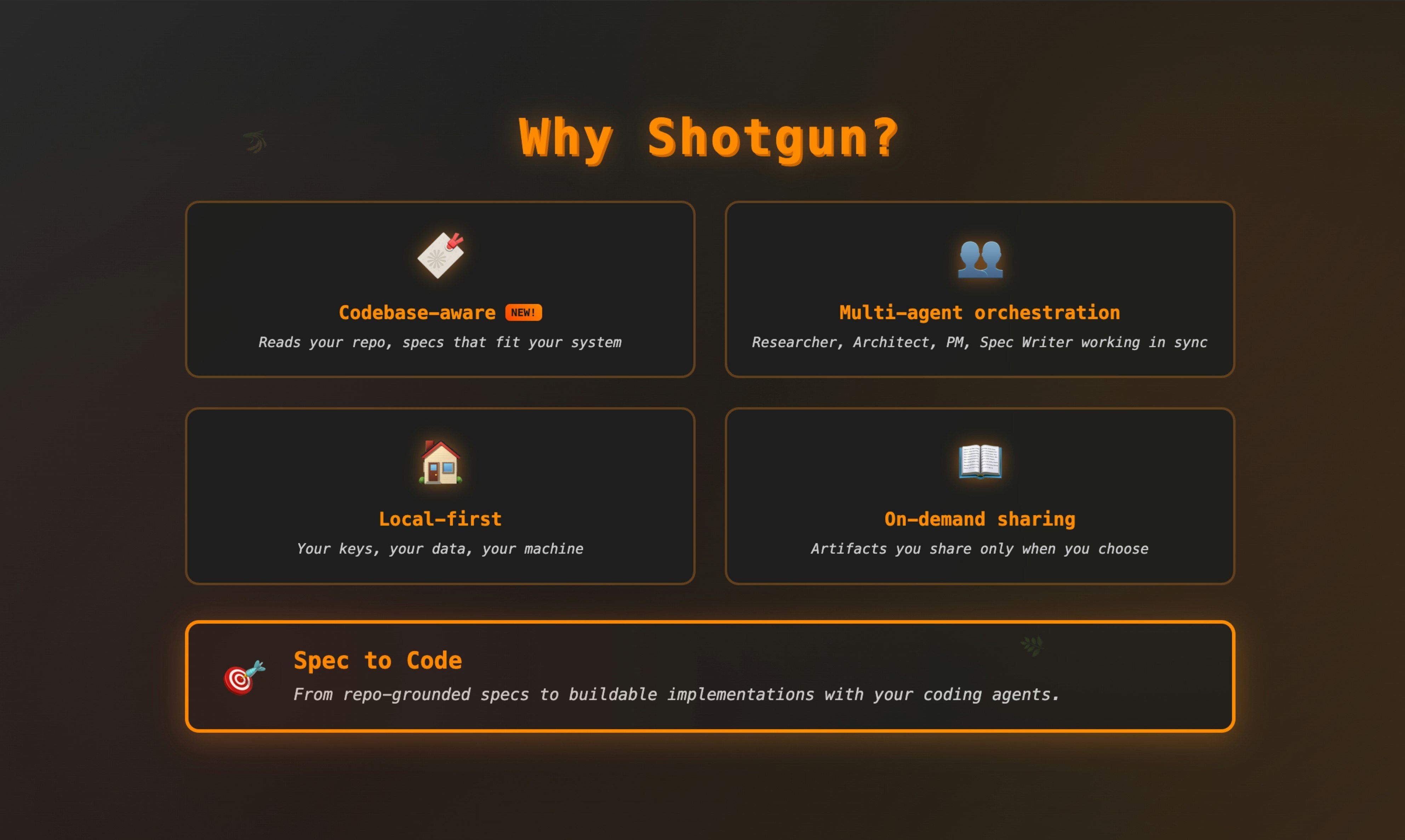 Shotgun CLI - Codebase-aware spec engine for Cursor, Claude Code & Lovable media 4