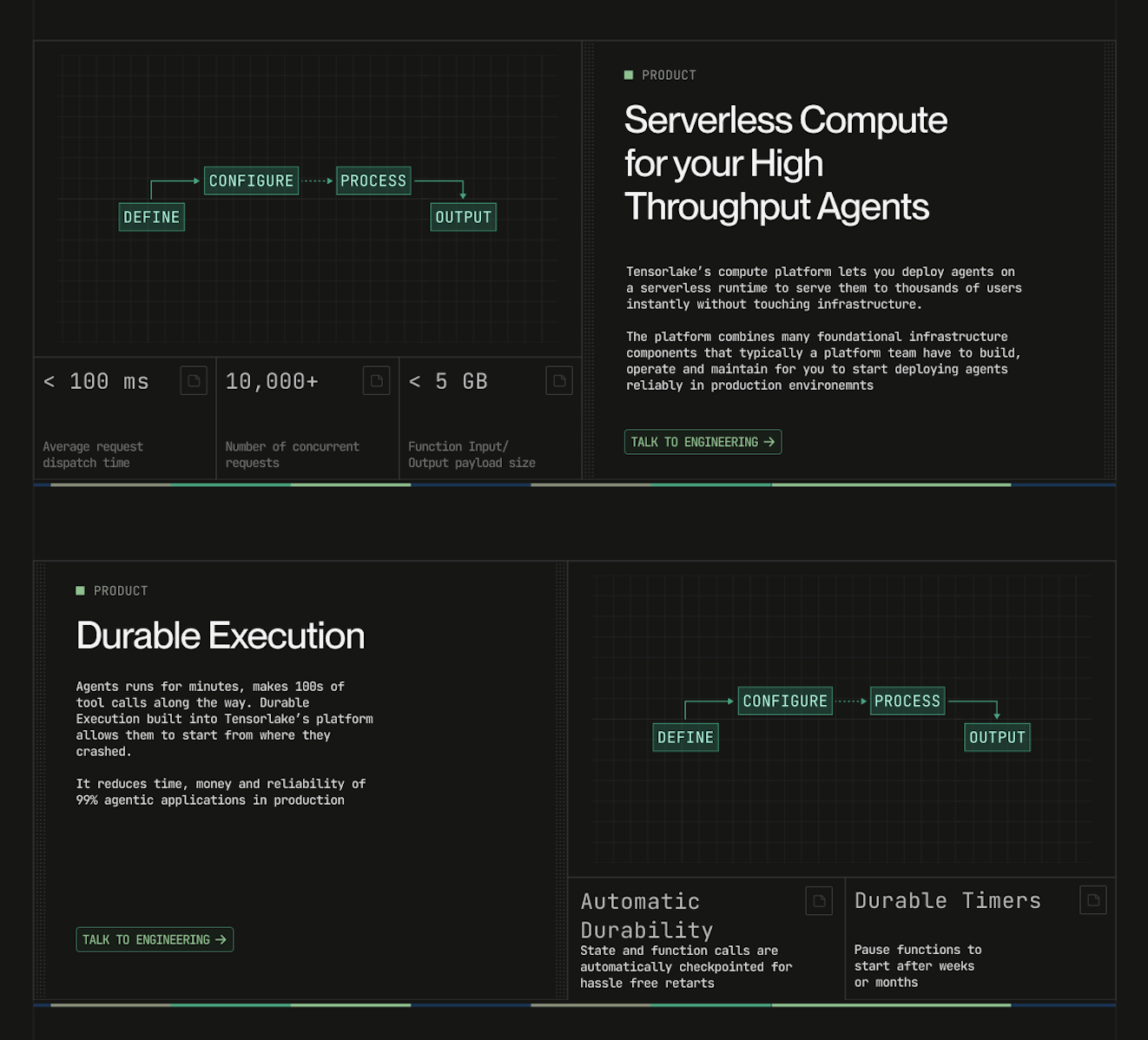 Tensorlake AgentRuntime - Screenshot 4 showing product features and functionality