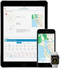Weather Underground gallery image