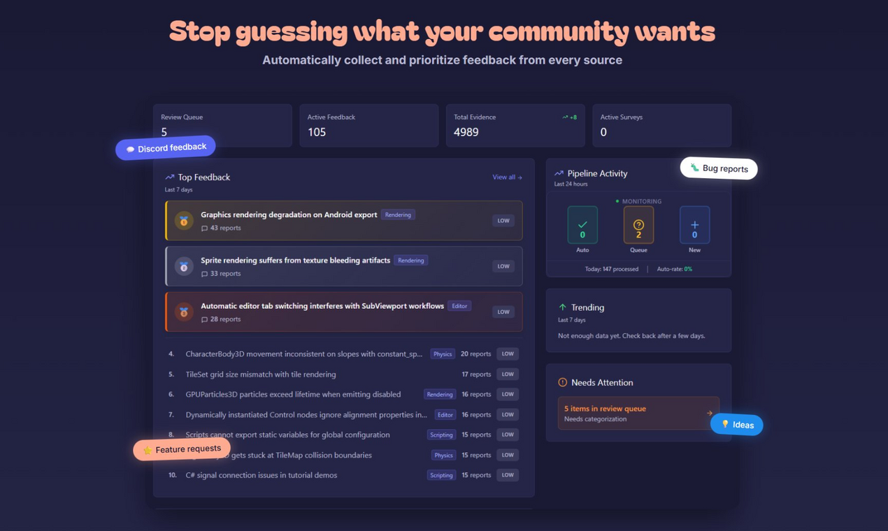 Chatter.Plus gallery image