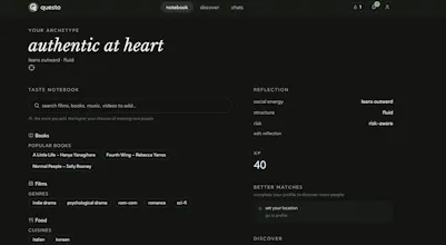 questo gallery image