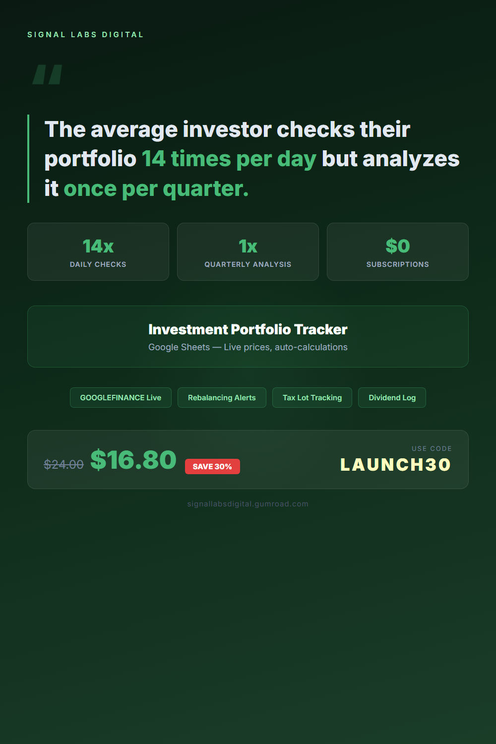 AI Investor Prompt Pack by Signal Labs gallery image