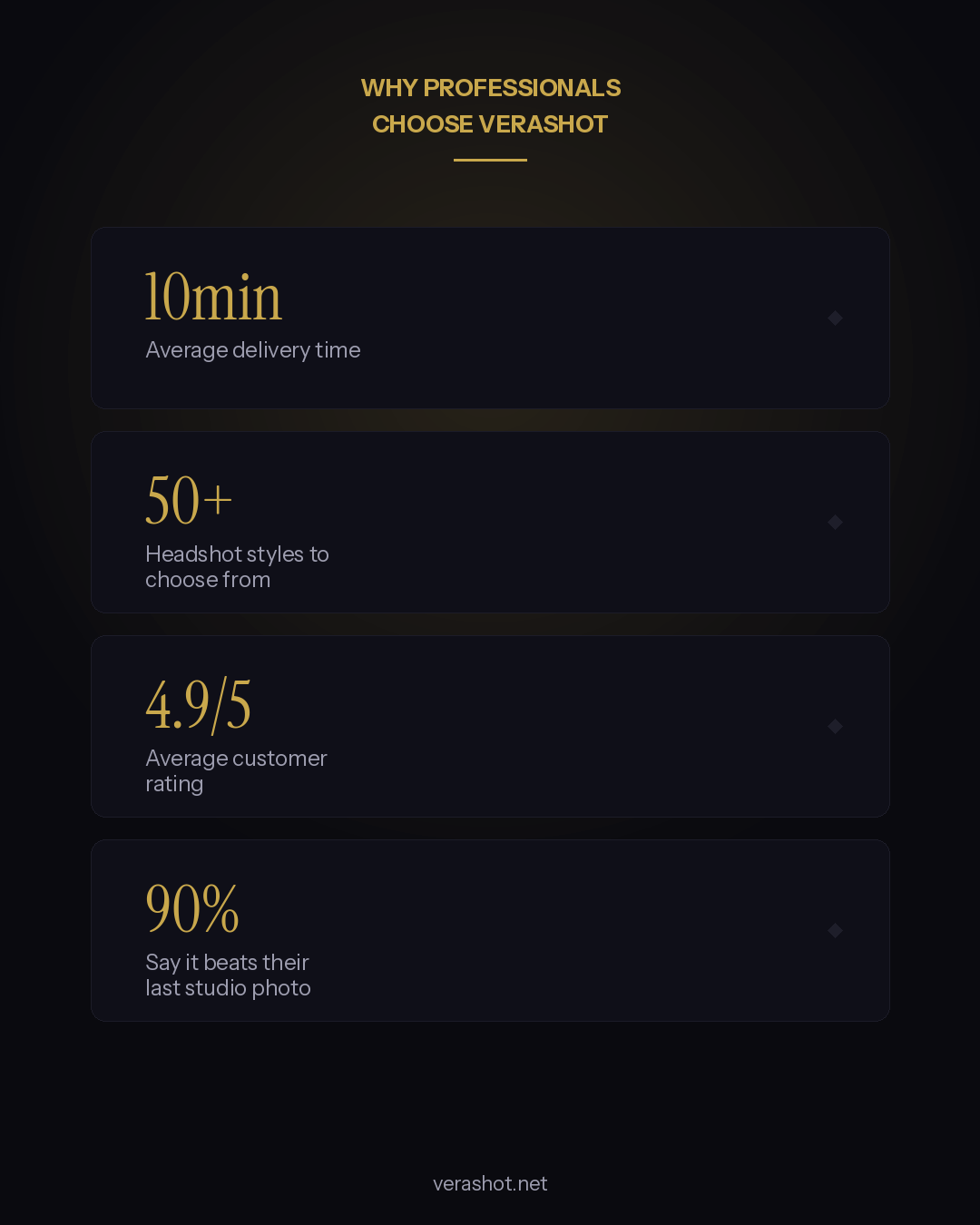 Verashot gallery image