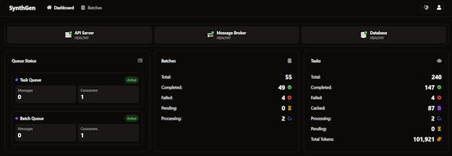 SynthGen gallery image