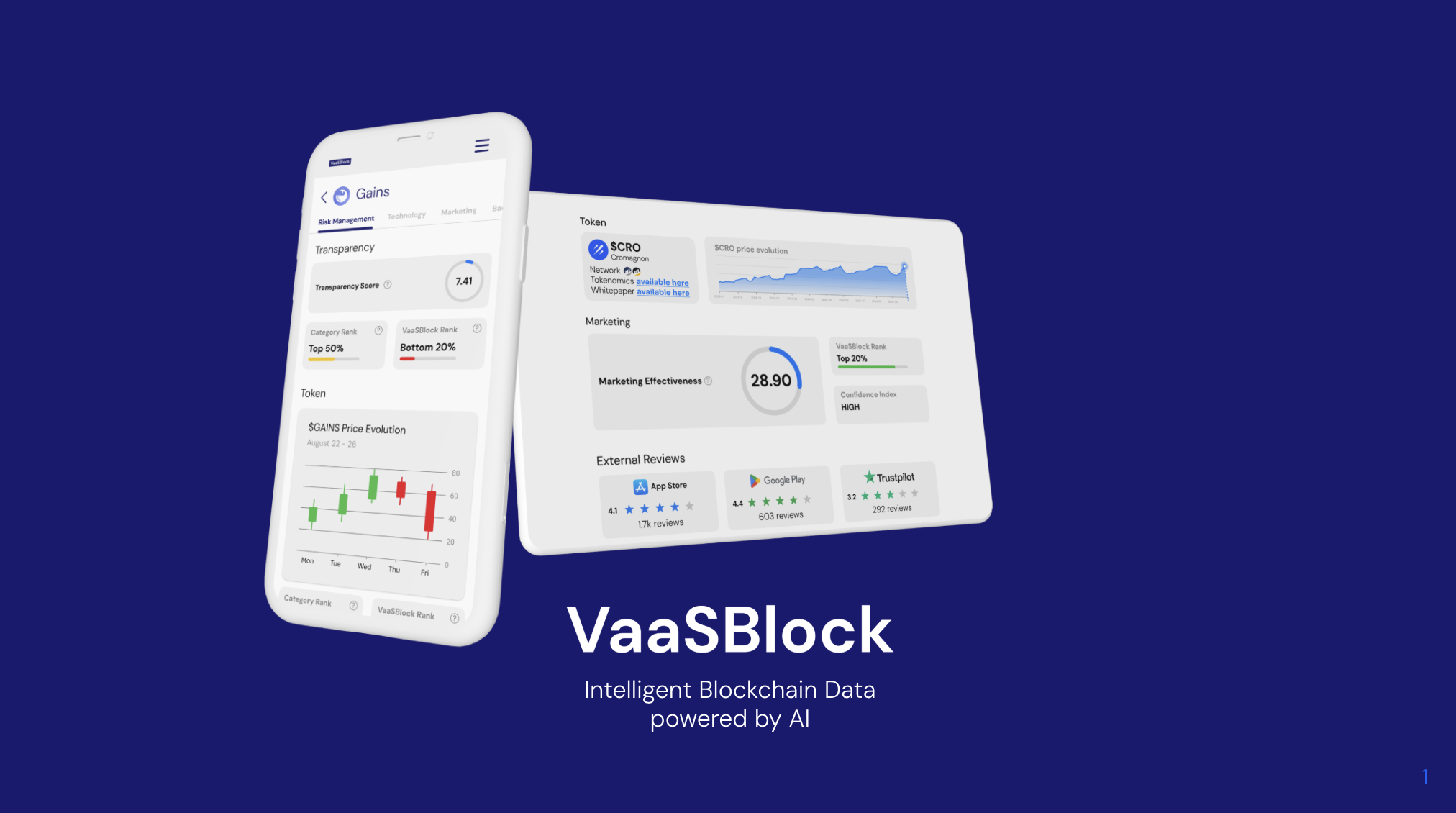 Mídia 3 de Vaasblock - Verificação abrangente para empresas e tokens da Web3
